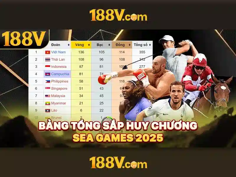 Trải nghiệm slot đỉnh cao