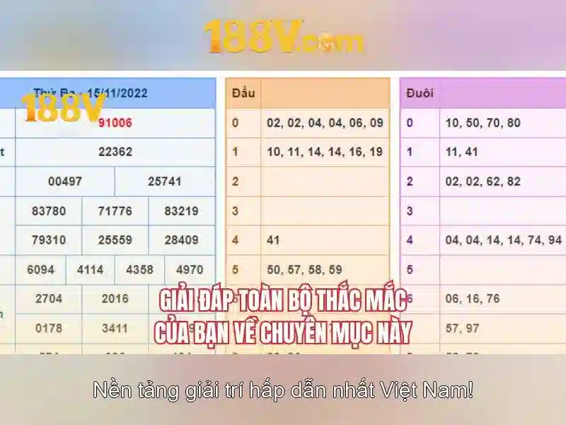 Hướng Dẫn Truy Cập 188v Link
