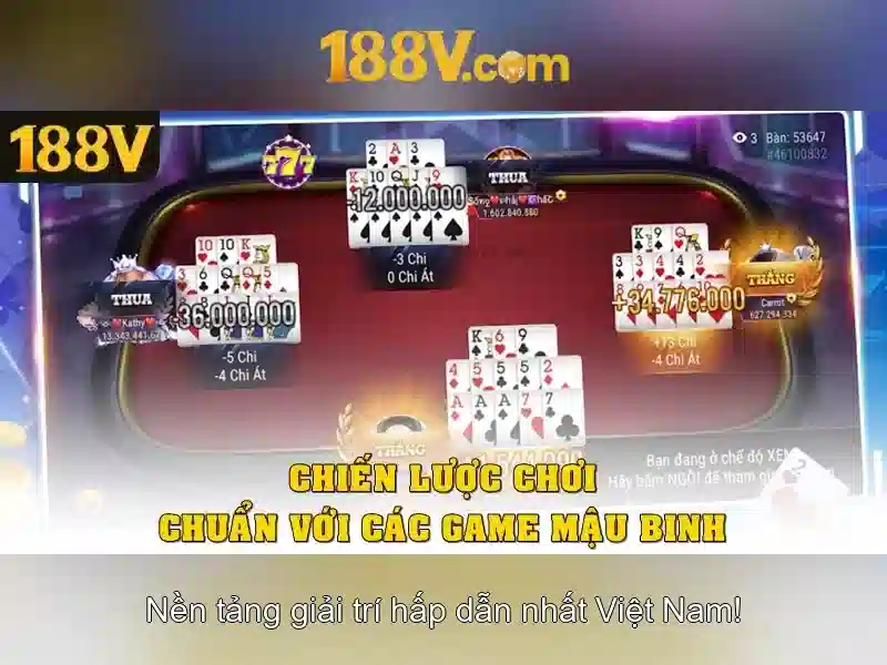 Đánh Giá 188V – Trải Nghiệm Slot Đỉnh Cao Không Bị Chặn 2026